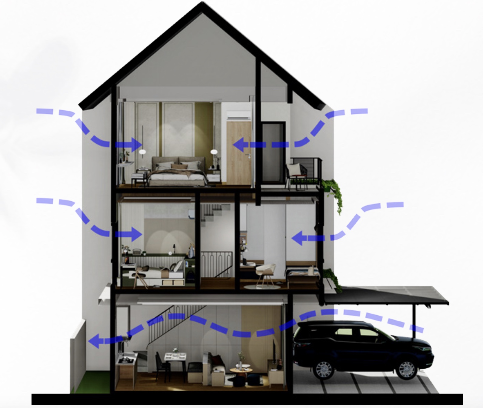 Sirkulasi Griya Idola Residence